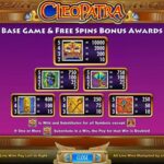 How to Read a Paytable in Online Slots