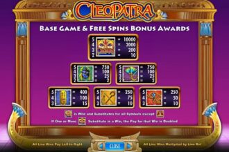 How to Read a Paytable in Online Slots